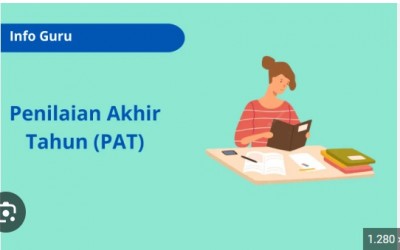 ???? Kumpulan Soal PAT Semester Genap TP. 2024/2025